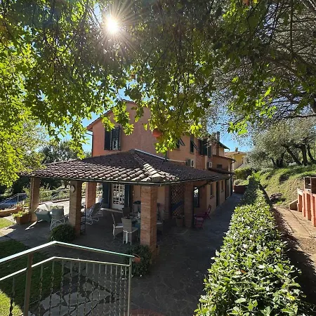 Casa Mia Villa