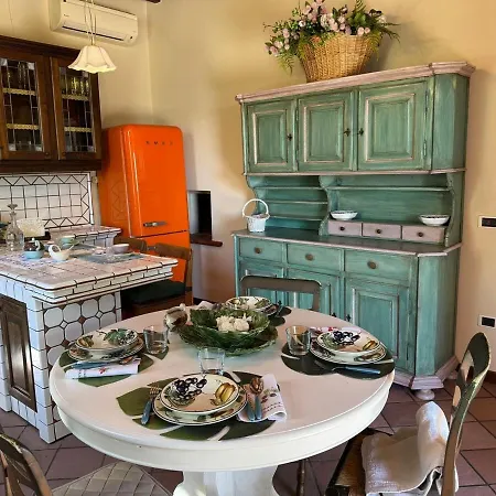 Casa Mia