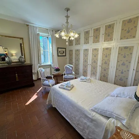 Casa Mia Villa